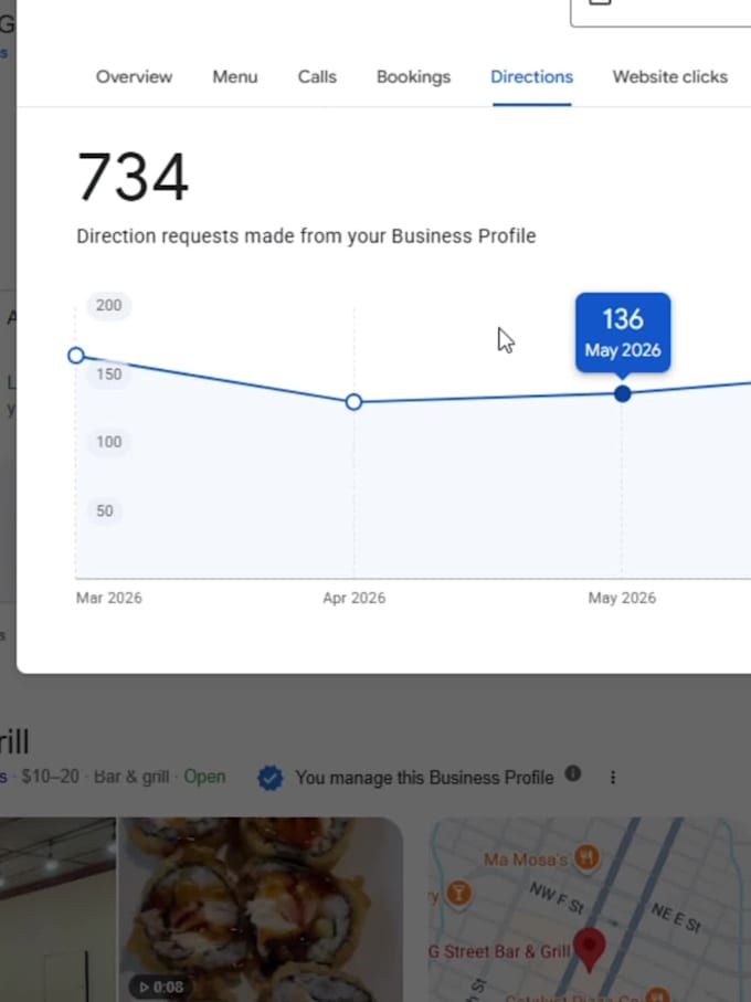optimize your google business profile for local SEO and maps ranking