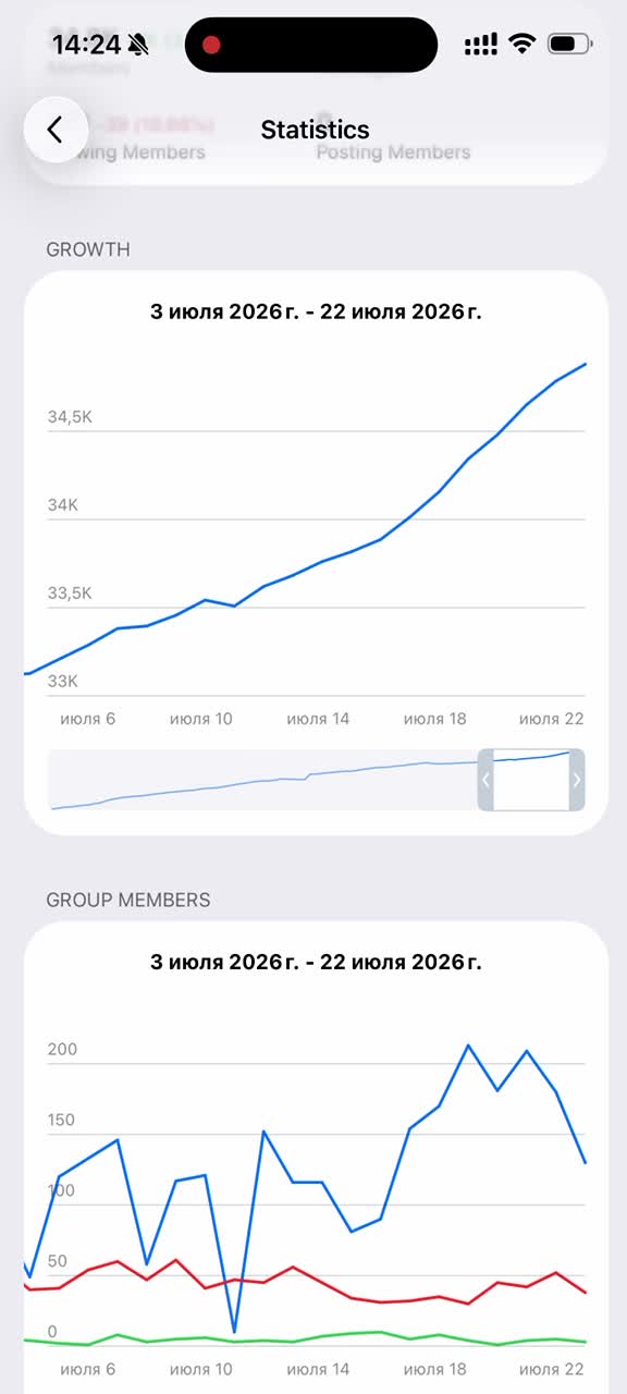 invite telegram users to your chat