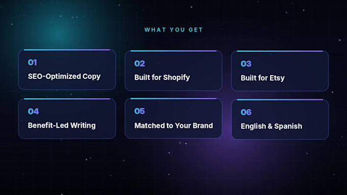 write SEO product descriptions for shopify and etsy