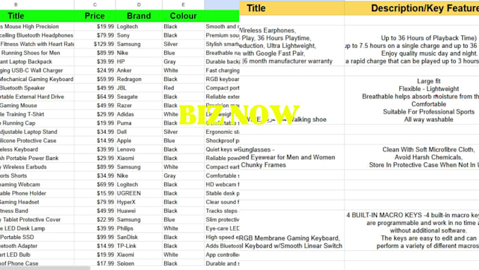 do expert e commerce product listing and SEO optimization