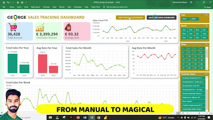 do excel data analysis, data entry, data cleaning and data visualization