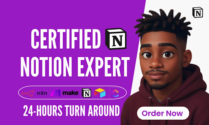 design a custom notion workspace, custom notion template, notion dashboard