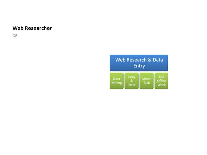 do accurate data entry, web research, and excel services