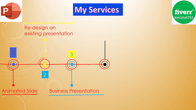 design professional powerpoint presentation in 10 hours