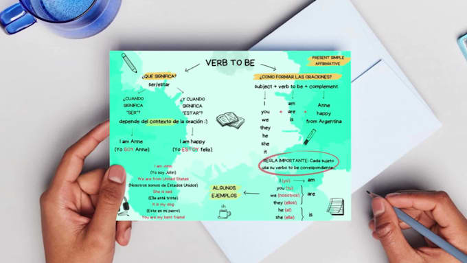 design educational resources to study or for classes