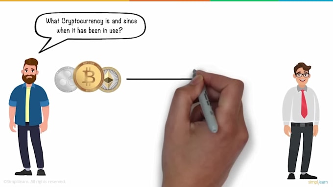 create whiteboard animation videos for forex, crypto trading
