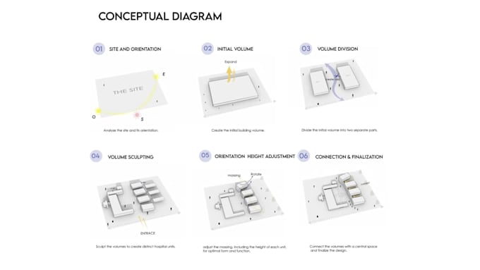 create urban and architectural diagram site analysis,axonometrics
