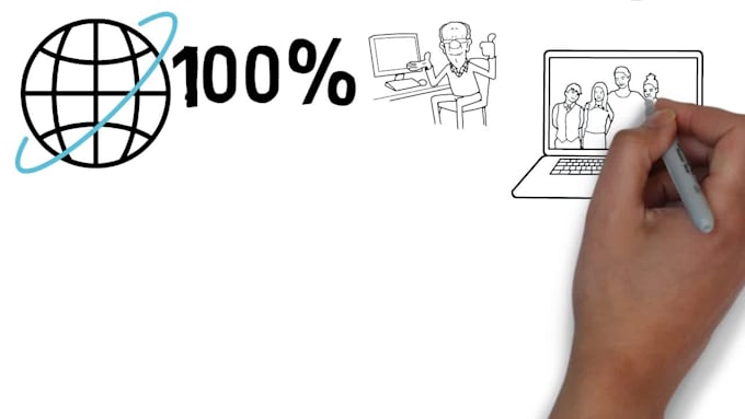 create whiteboard animation or explainer video
