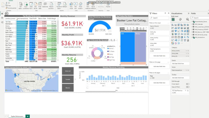 Create professional power bi dashboards for data visualization by ...