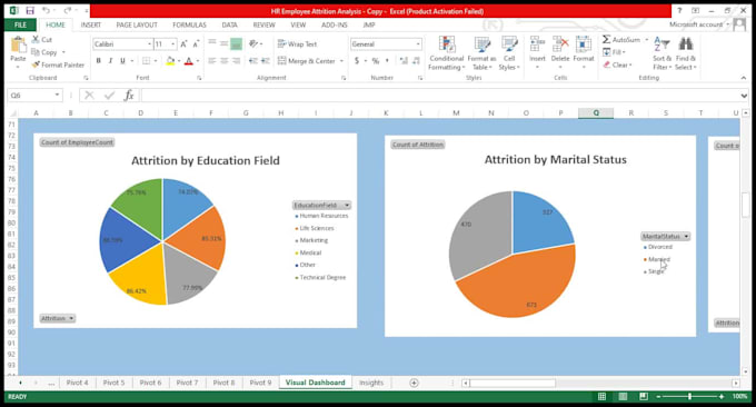 Do complete data analysis on excel by Nimramalik287 | Fiverr