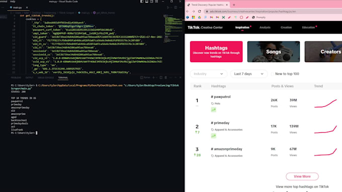 Scrape web data using python by Tylerdonovan010 | Fiverr