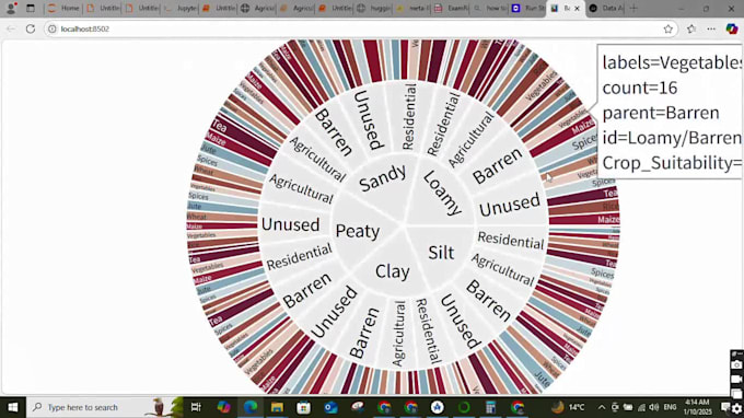 create interactive dashboard plotly and  streamlit