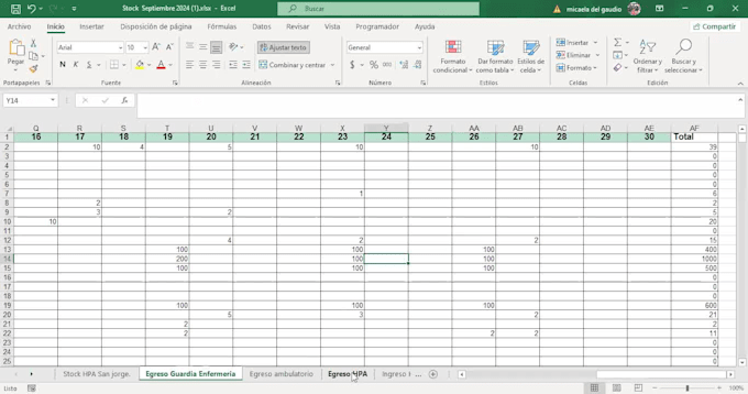 haré trabajos de excel con fórmulas, gráficos y tablas
