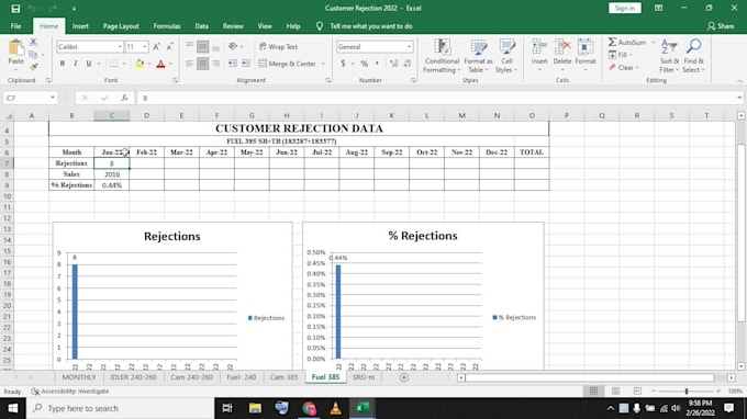 make data validation data collection charts and graphs business analyst