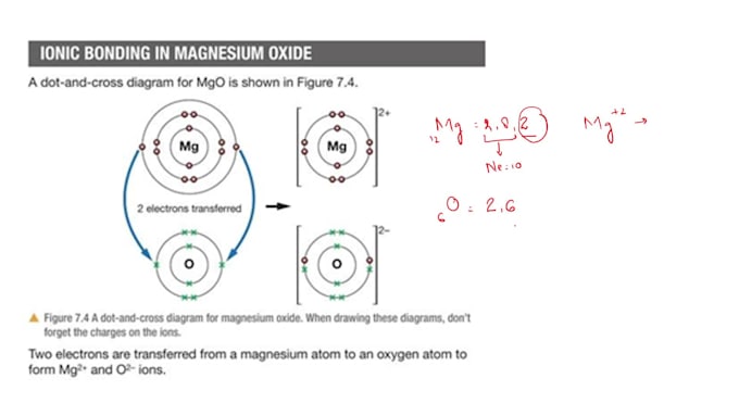 be your tutor for  igcse and a level chemistry