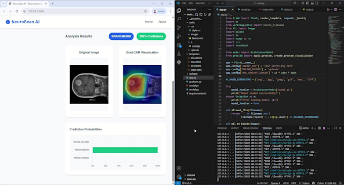 do image classification project using deep learning