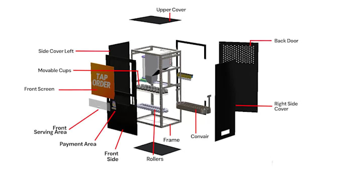 do 3d cad modeling for 3d printing prototyping manufacturing, sheet metal