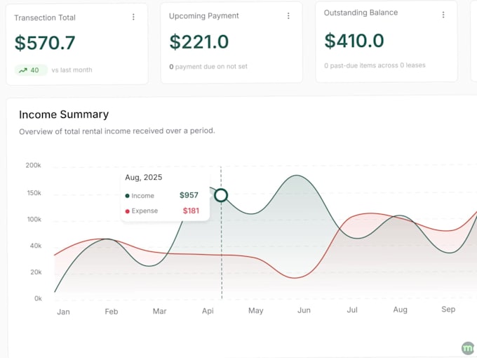 create modern UI UX animations for web, app and dashboard