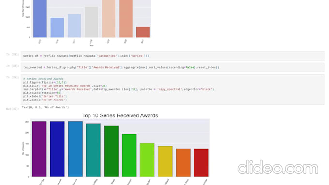Do eda in python with feature engineering and modeling by ...