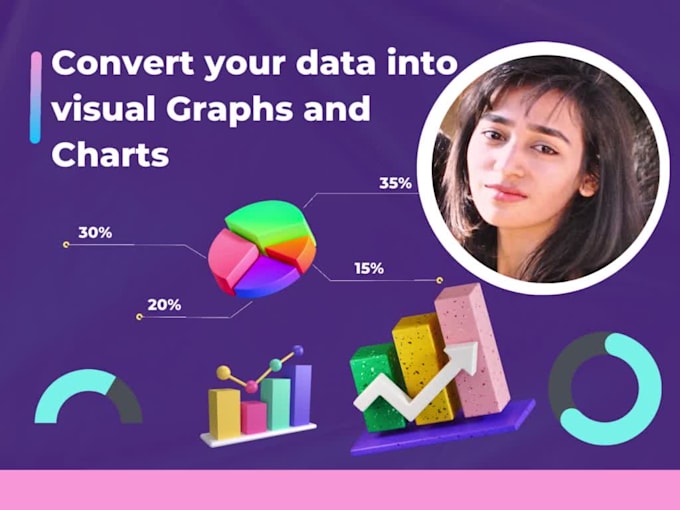 Convert data into visual graphs and charts for your business pitch ...