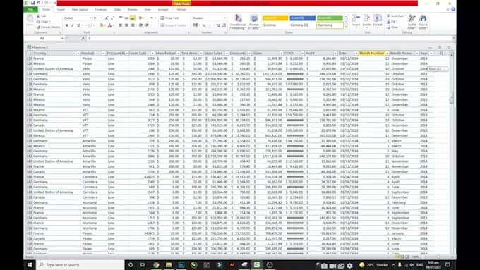do fastest data entry in low price