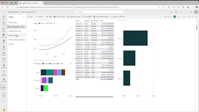 be your personal microsoft power bi trainer