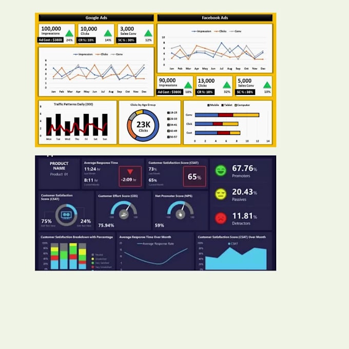 clean,rdb merge,format excel dats