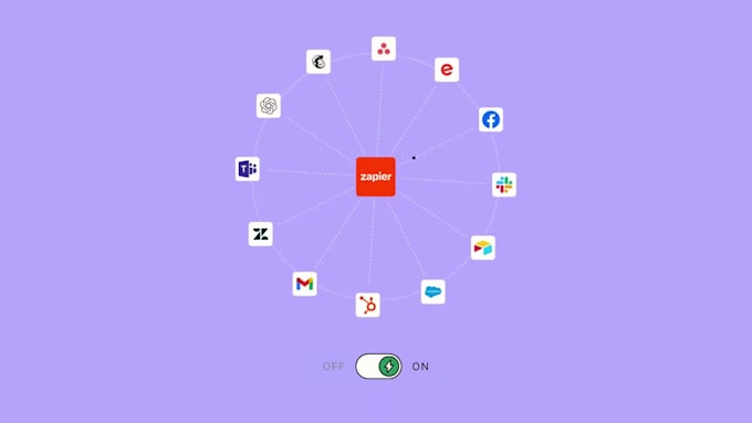 automate your business process and workflows with zapier