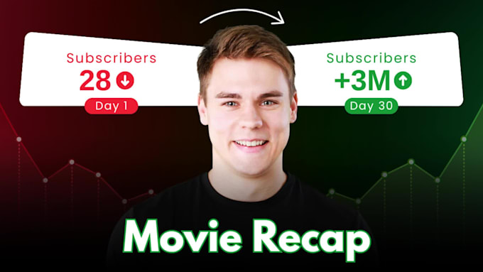 make movie recap video
