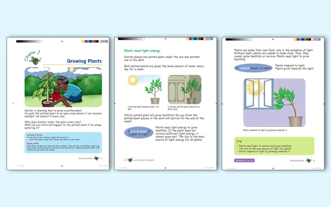 do any indesign, illustrator, photoshop manual work