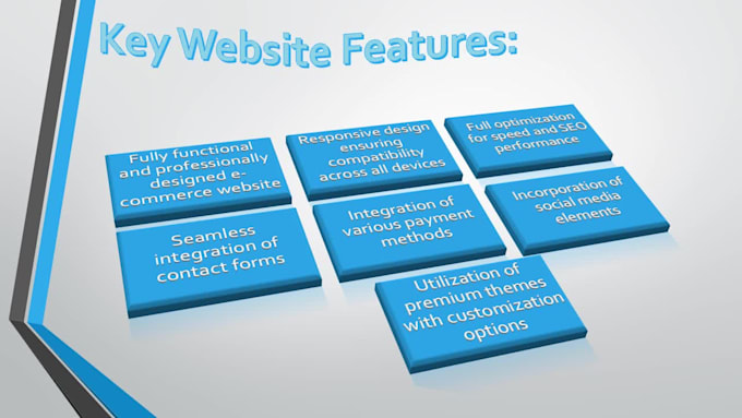 develop a professional wordpress website and ecommerce shopping store