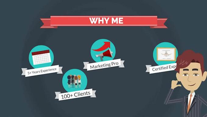 kickstart or optimize your google adwords ppc campaigns