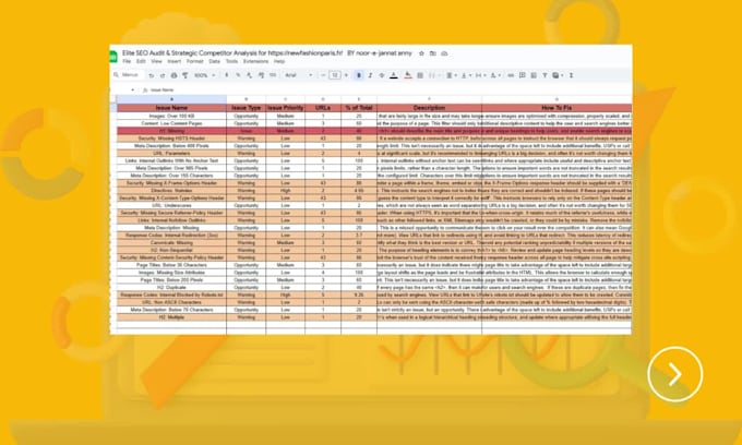 do an SEO audit report, action plan, on page optimization with keyword research