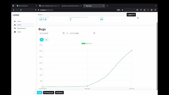 develop django, flask, and react web apps with AWS expertise
