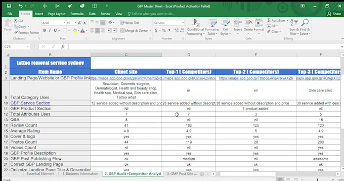 do local SEO audit, gmb audit and competitor analysis