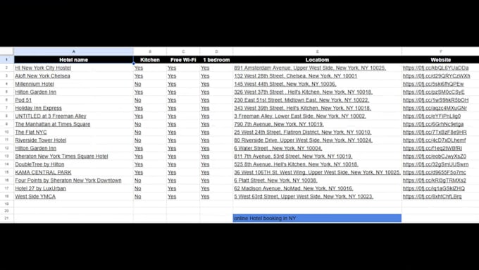 do b2b leads, linkedin contacts and email lists