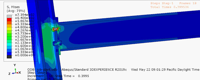 do fem analysis of structures in abaqus software