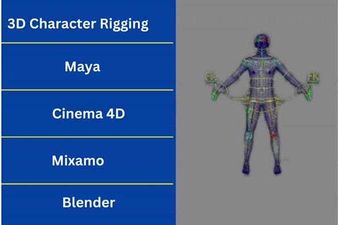 Character Rigging Rig Controls Do rigging of your 3d character rigging by Ansar48 | Fiverr
