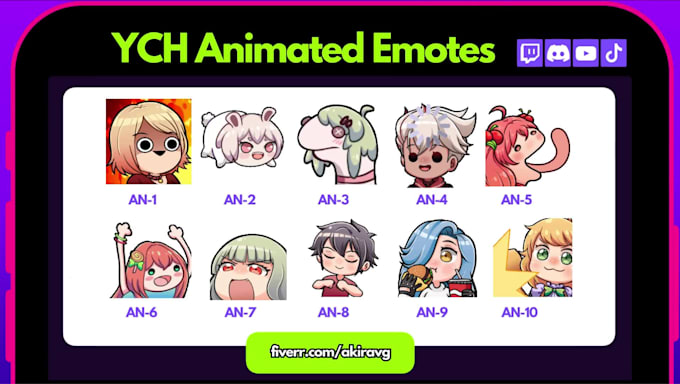 make ych animated twitch emotes