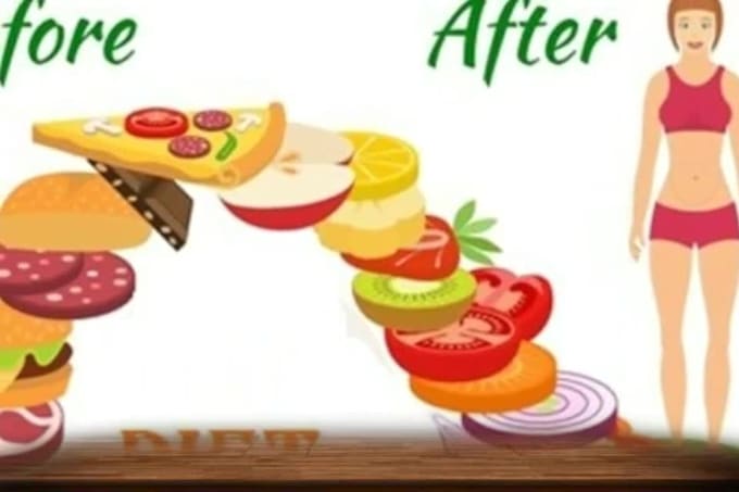 Create a custom and healthly diet plan for you by Zendentista | Fiverr