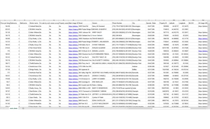 do perfect web scrape, data entry, copy paste, email finder