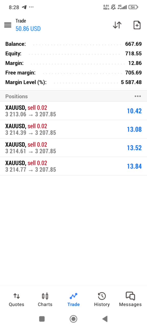 gold ea robot forex trading bot trading ea bot forex bot gold robot xauusd robot