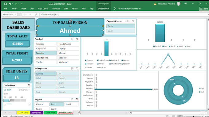 analyze and visualize data in excel