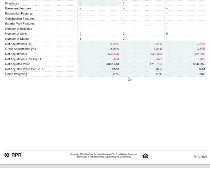 do a full cma report