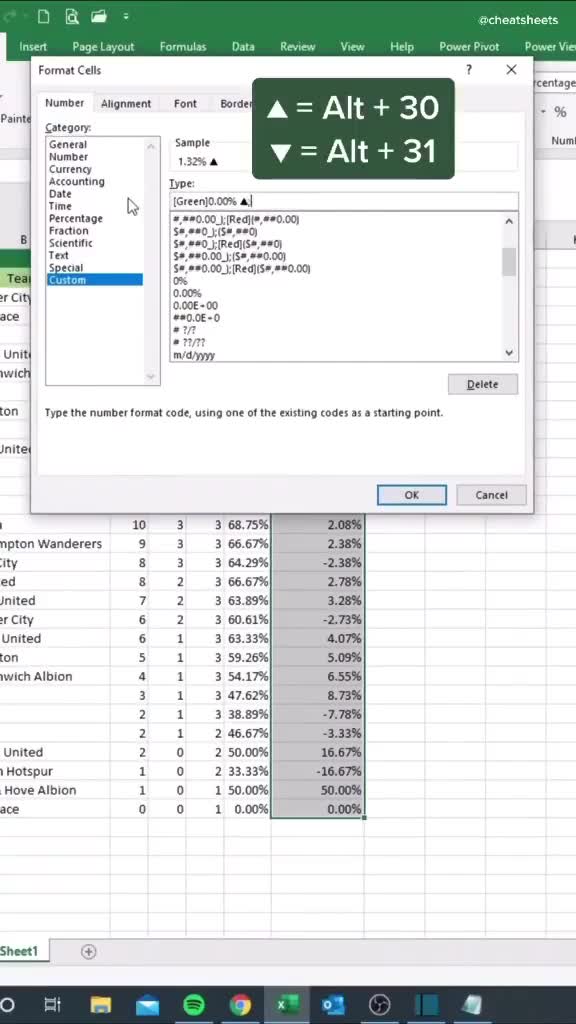 perfom data entry with high accuracy and speed