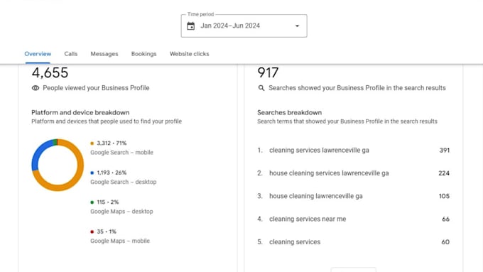 boost your business with expert google SEO, gmb ranking, and local maps services