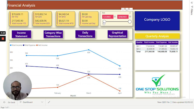 build power bi financial dashboard