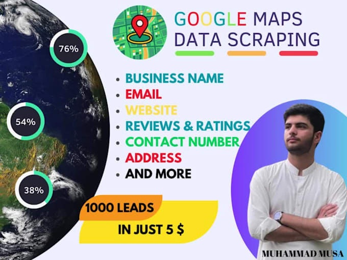 scrape data from google maps for lead generation, data collection