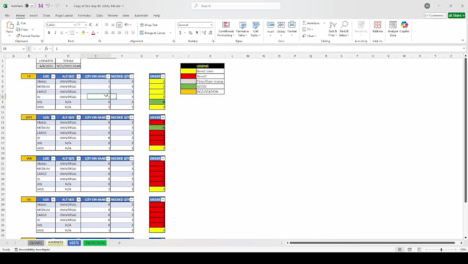 analyze and visualize your data into powerful KPI insights