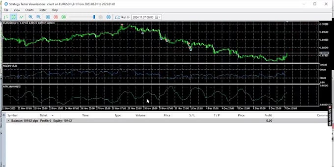 create profitable crypto trading bot python automated